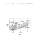 TRANSPARENT COMPOSITES WITH ORGANIC FIBER diagram and image