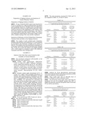 ULTRA-THIN HYDROPHOBIC AND OLEOPHOBIC LAYER, METHOD OF MANUFACTURE AND USE     IN WATCHMAKING AS AN EPILAME AND IN MECHANICAL ENGINEERING AS A BARRIER     FILM diagram and image