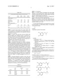 ULTRA-THIN HYDROPHOBIC AND OLEOPHOBIC LAYER, METHOD OF MANUFACTURE AND USE     IN WATCHMAKING AS AN EPILAME AND IN MECHANICAL ENGINEERING AS A BARRIER     FILM diagram and image