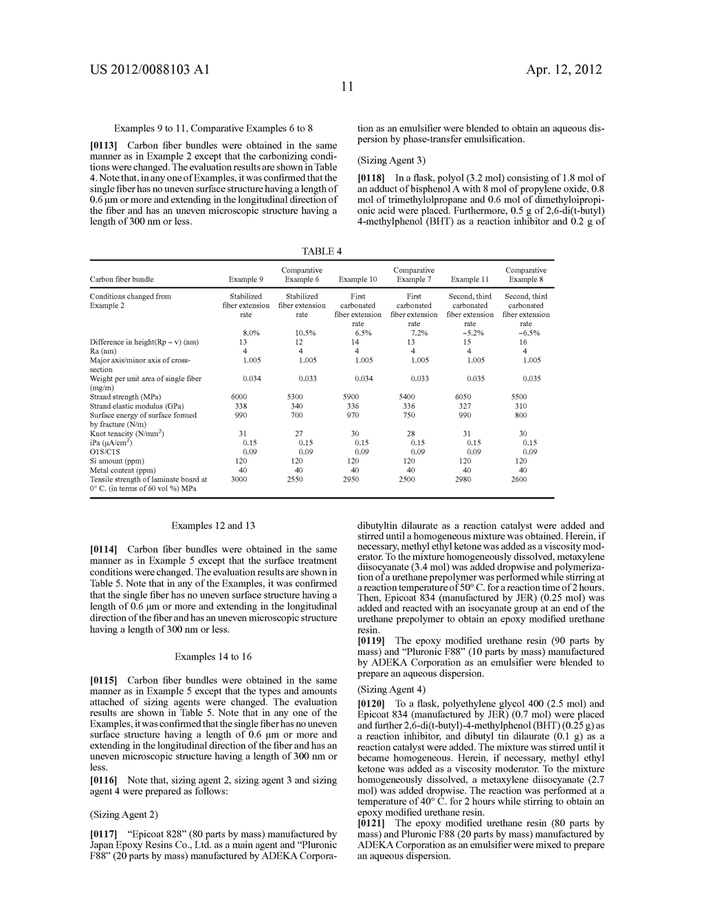 CARBON FIBER BUNDLE THAT DEVELOPS HIGH MECHANICAL PERFORMANCE - diagram, schematic, and image 12