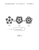 METHOD OF FORMING SELF-ASSEMBLY AND UNIFORM FULLERENE ARRAY ON SURFACE OF     SUBSTRATE diagram and image