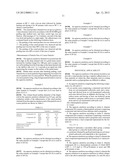 AQUEOUS EMULSION diagram and image