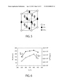 MAGNETORESISTIVE ELEMENT AND MAGNETIC MEMORY diagram and image