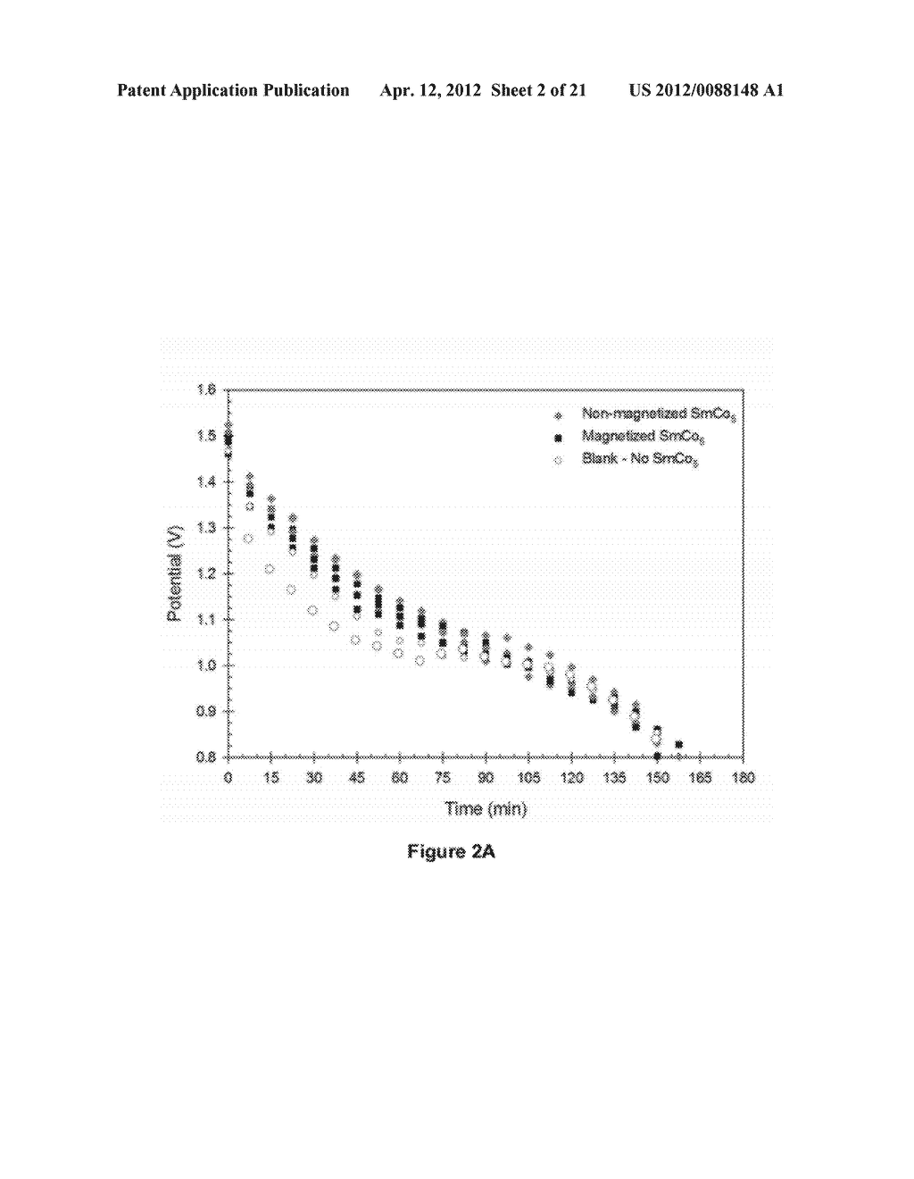 MAGNETIZED BATTERY CATHODES - diagram, schematic, and image 03