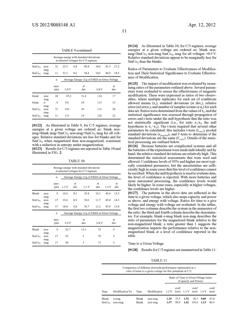 MAGNETIZED BATTERY CATHODES - diagram, schematic, and image 33