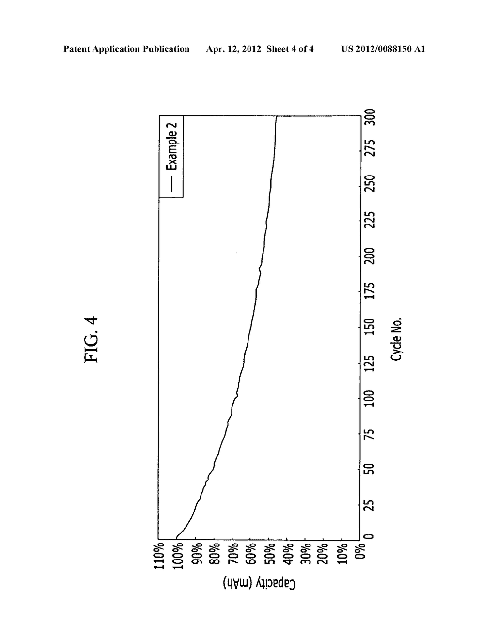 Electrode for lithium secondary battery and lithium secondary battery     including the same - diagram, schematic, and image 05