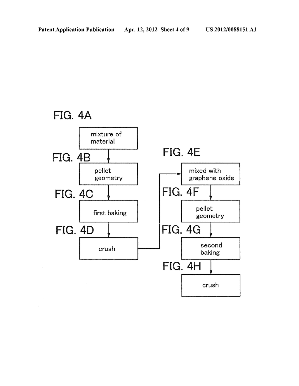 POSITIVE-ELECTRODE ACTIVE MATERIAL AND POWER STORAGE DEVICE - diagram, schematic, and image 05