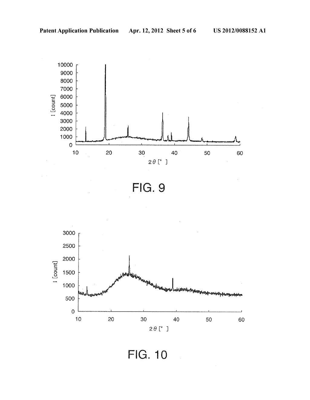 ELECTRODE PLATE FOR NON-AQUEOUS ELECTROLYTE SECONDARY BATTERY, METHOD FOR     PRODUCING THE SAME, AND NON-AQUEOUS ELECTROLYTE SECONDARY BATTERY - diagram, schematic, and image 06