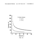 ALGINATE-CONTAINING COMPOSITIONS FOR USE IN BATTERY APPLICATIONS diagram and image