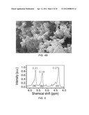 ALGINATE-CONTAINING COMPOSITIONS FOR USE IN BATTERY APPLICATIONS diagram and image