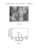 ALGINATE-CONTAINING COMPOSITIONS FOR USE IN BATTERY APPLICATIONS diagram and image