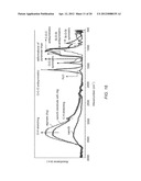 ALGINATE-CONTAINING COMPOSITIONS FOR USE IN BATTERY APPLICATIONS diagram and image