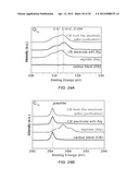 ALGINATE-CONTAINING COMPOSITIONS FOR USE IN BATTERY APPLICATIONS diagram and image