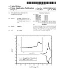 NON-AQUEOUS ELECTROLYTE FOR LITHIUM-ION BATTERY diagram and image