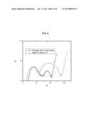 NON-AQUEOUS ELECTROLYTE FOR LITHIUM-ION BATTERY diagram and image