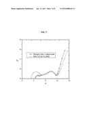 NON-AQUEOUS ELECTROLYTE FOR LITHIUM-ION BATTERY diagram and image