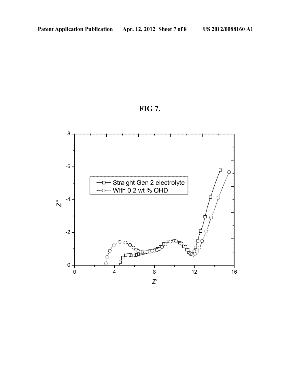 NON-AQUEOUS ELECTROLYTE FOR LITHIUM-ION BATTERY - diagram, schematic, and image 08