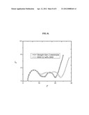 NON-AQUEOUS ELECTROLYTE FOR LITHIUM-ION BATTERY diagram and image