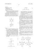 NON-AQUEOUS ELECTROLYTE FOR LITHIUM-ION BATTERY diagram and image