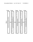 Lithium Carbon Monofluoride-Oxygen Battery and Method of Using the Same diagram and image