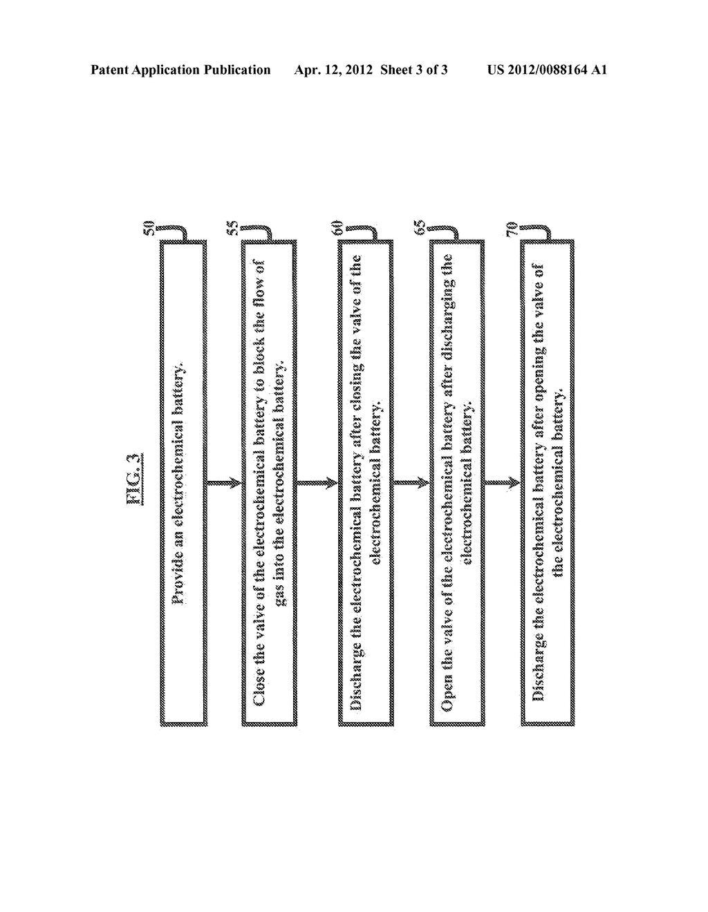 Lithium Carbon Monofluoride-Oxygen Battery and Method of Using the Same - diagram, schematic, and image 04