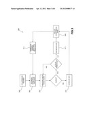 ADAPTIVE COMPRESSOR SURGE CONTROL IN A FUEL CELL SYSTEM diagram and image