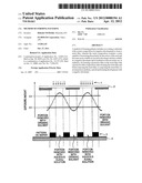 METHOD OF FORMING PATTERNS diagram and image