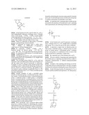 METHOD OF FORMING PATTERNS diagram and image