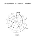 SYSTEM AND METHOD FOR DETERMINING A FLAME CONDITION IN A COMBUSTOR diagram and image