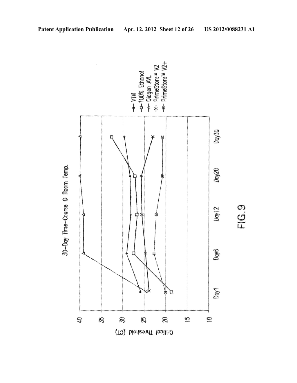 Biological Specimen Collection/Transport Compositions and Methods - diagram, schematic, and image 13