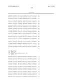 COMPOSITION AND METHODS FOR RAPID DETECTION OF HIV BY LOOP-MEDIATED     ISOTHERMAL AMPLIFICATION (LAMP) diagram and image