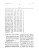 COMPOSITION AND METHODS FOR RAPID DETECTION OF HIV BY LOOP-MEDIATED     ISOTHERMAL AMPLIFICATION (LAMP) diagram and image