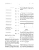 COMPOSITION AND METHODS FOR RAPID DETECTION OF HIV BY LOOP-MEDIATED     ISOTHERMAL AMPLIFICATION (LAMP) diagram and image