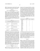COMPOSITION AND METHODS FOR RAPID DETECTION OF HIV BY LOOP-MEDIATED     ISOTHERMAL AMPLIFICATION (LAMP) diagram and image