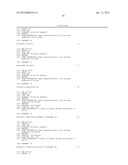 COMPOSITION AND METHODS FOR RAPID DETECTION OF HIV BY LOOP-MEDIATED     ISOTHERMAL AMPLIFICATION (LAMP) diagram and image