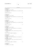 COMPOSITION AND METHODS FOR RAPID DETECTION OF HIV BY LOOP-MEDIATED     ISOTHERMAL AMPLIFICATION (LAMP) diagram and image