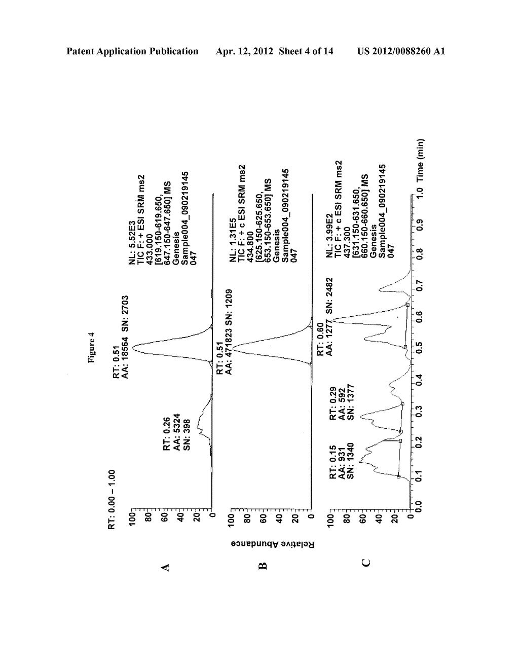 MASS SPECTROMETRY ASSAY FOR PLASMA-RENIN - diagram, schematic, and image 05