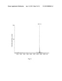 RECOMBINANT PRODUCTION OF PEPTIDES diagram and image