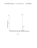 RECOMBINANT PRODUCTION OF PEPTIDES diagram and image