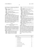 RECOMBINANT PRODUCTION OF PEPTIDES diagram and image