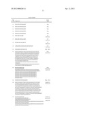 RECOMBINANT PRODUCTION OF PEPTIDES diagram and image