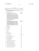 RECOMBINANT PRODUCTION OF PEPTIDES diagram and image