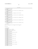 RECOMBINANT PRODUCTION OF PEPTIDES diagram and image