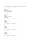 RECOMBINANT PRODUCTION OF PEPTIDES diagram and image