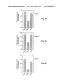 CRIPTO ANTAGONISM OF ACTIVIN AND TGF-B SIGNALING diagram and image