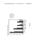 CRIPTO ANTAGONISM OF ACTIVIN AND TGF-B SIGNALING diagram and image