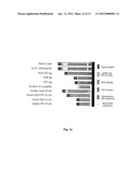 CRIPTO ANTAGONISM OF ACTIVIN AND TGF-B SIGNALING diagram and image