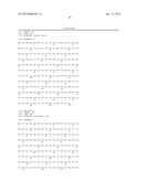 CRIPTO ANTAGONISM OF ACTIVIN AND TGF-B SIGNALING diagram and image