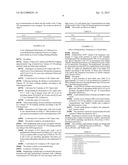 Enzymatic Textile Colour Modification diagram and image