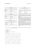 Enzymatic Textile Colour Modification diagram and image